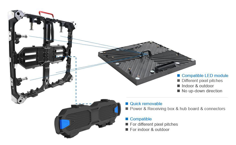 Linsn MAX500 Series Rental LED displejs