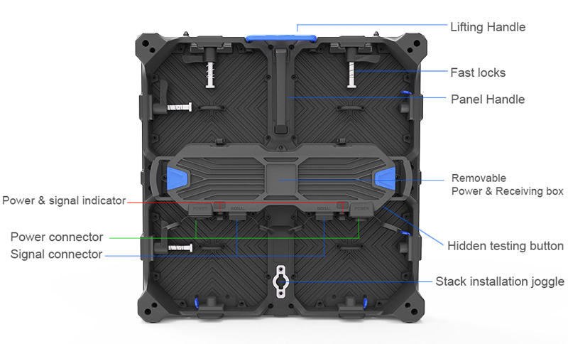 Linsn MAX500 Series Rental LED displejs