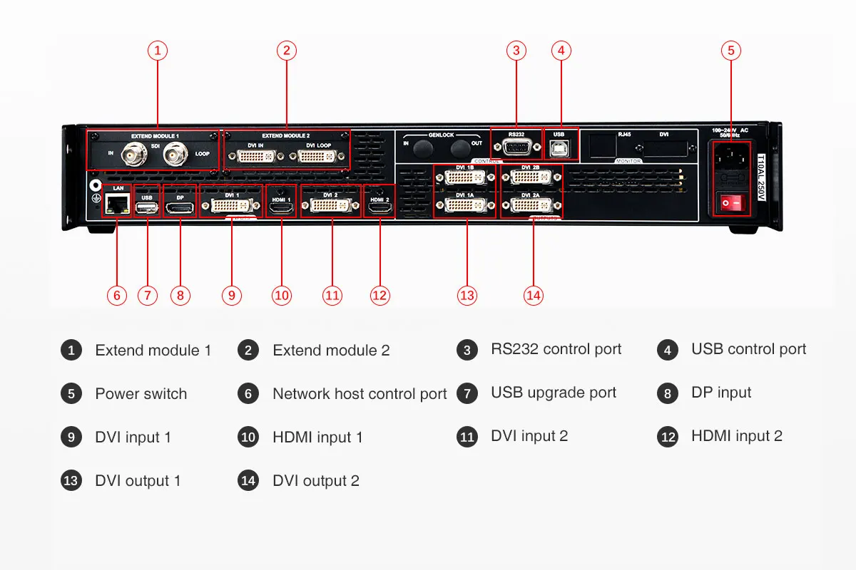 Magnimage 750H LED video wall processor